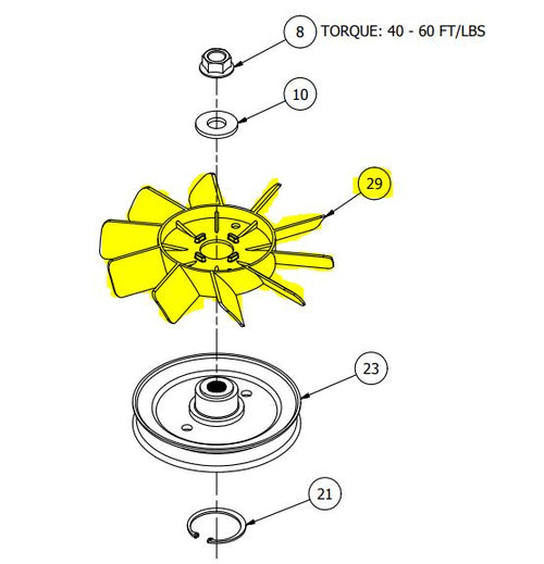 Spartan Mower Parker HTE/HTJ Cooling Fan 420004